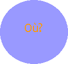Ellipse: O?