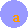 Ellipse: a