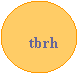Ellipse:    tbrh